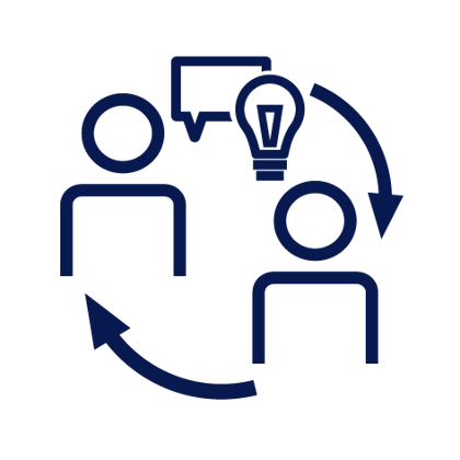 wilken-benefits-internes-coaching