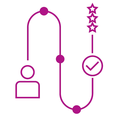 gy-icon-kundenerlebnis